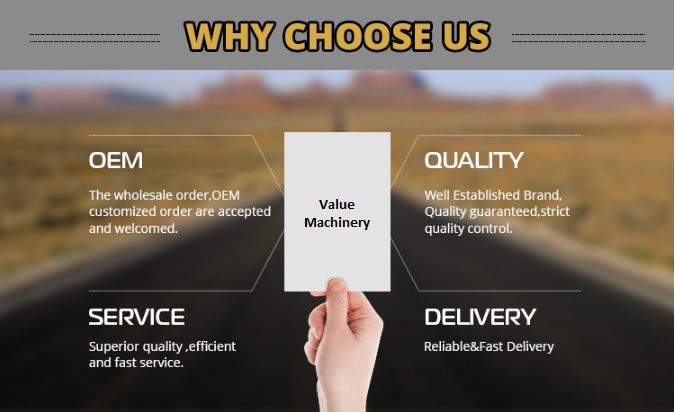 Why Choose US